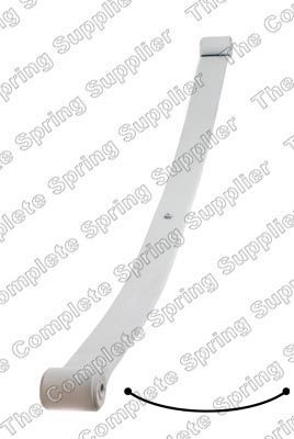 Lingės paketas LESJÖFORS 5840700