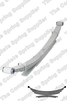 Lingės paketas LESJÖFORS 6127541