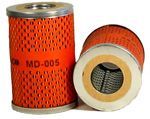Alyvos filtras ALCO FILTER MD-005