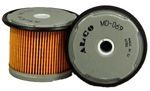 Kuro filtras ALCO FILTER MD-069