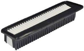 Oro filtras DENCKERMANN A140945