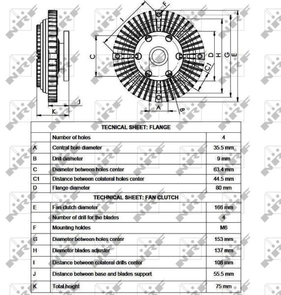 Sankaba, radiatoriaus ventiliatorius NRF 49528