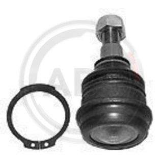 Šarnyras / girgždukas A.B.S. 220084