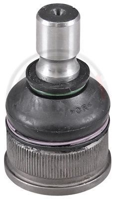 Šarnyras / girgždukas A.B.S. 220397