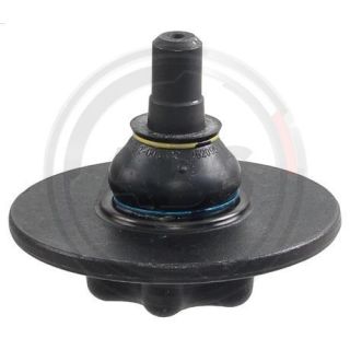 Šarnyras / girgždukas A.B.S. 220516