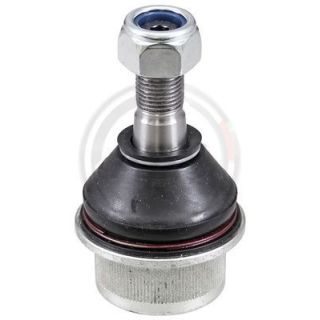 Šarnyras / girgždukas A.B.S. 220706