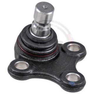 Šarnyras / girgždukas A.B.S. 220749