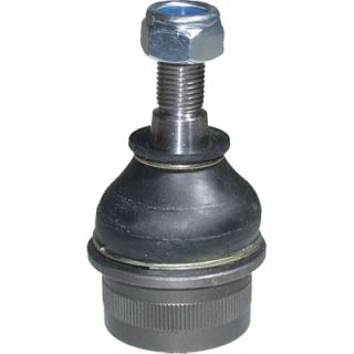 Šarnyras / girgždukas BIRTH CX0019