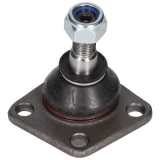 Šarnyras / girgždukas BIRTH CX0110