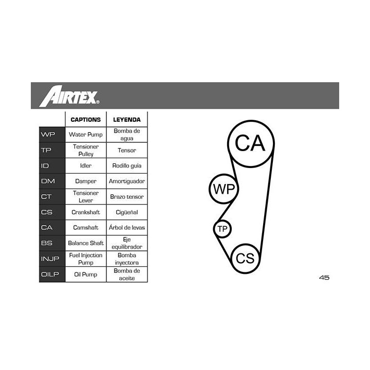 Vandens siurblio ir paskirstymo diržo komplektas AIRTEX WPK-160201
