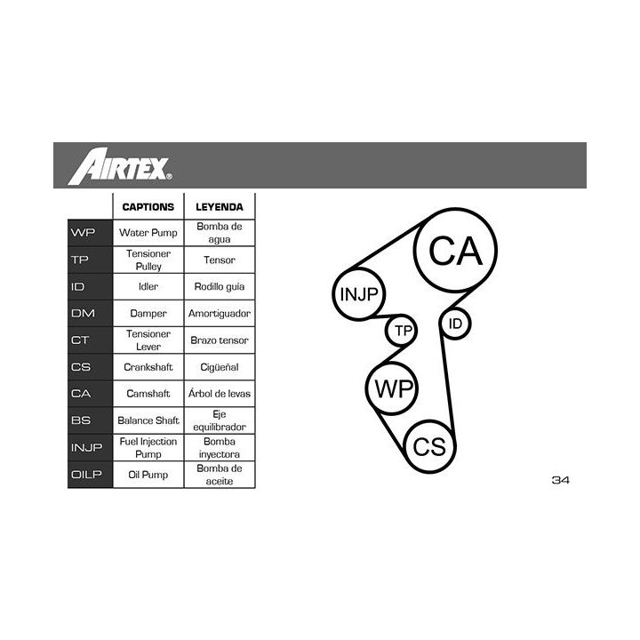 Vandens siurblio ir paskirstymo diržo komplektas AIRTEX WPK-167802