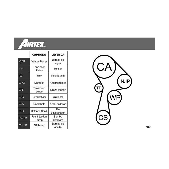Vandens siurblio ir paskirstymo diržo komplektas AIRTEX WPK-174601