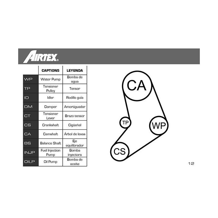 Vandens siurblio ir paskirstymo diržo komplektas AIRTEX WPK-185201