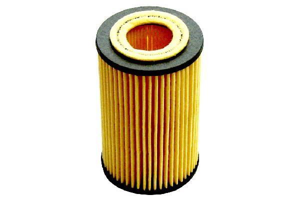 Alyvos filtras SCT - MANNOL SH 4786 P