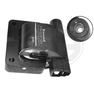 Ritė, uždegimas ERA 880252