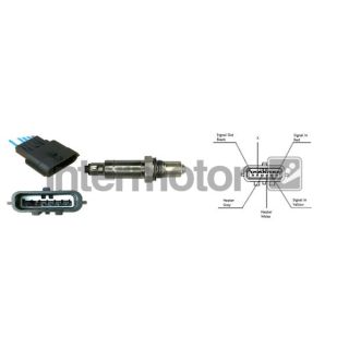 Lambda jutiklis INTERMOTOR 65156