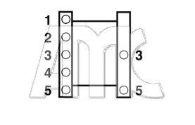 Skirstomasis velenas AMC 661894