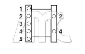 Skirstomasis velenas AMC 664881