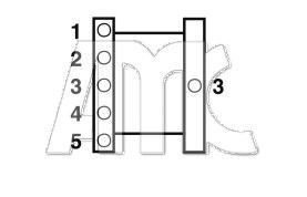 Skirstomasis velenas AMC 666891