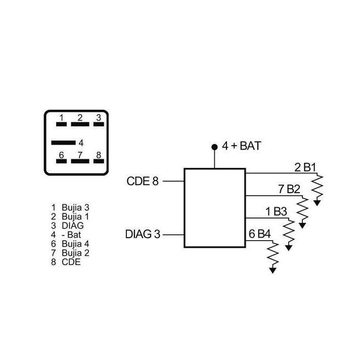 Valdymo blokas, kaitinimo žvakių sistema MAHLE MHG 1