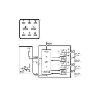 Valdymo blokas, kaitinimo žvakių sistema MAHLE MHG 11