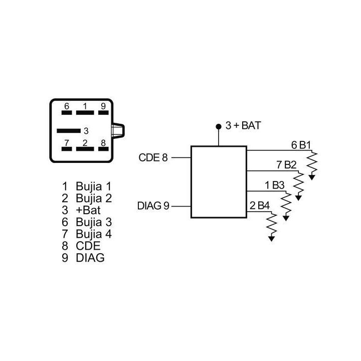 Valdymo blokas, kaitinimo žvakių sistema MAHLE MHG 2