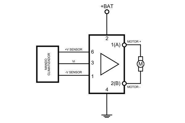 Valdymo blokas, oro kondicionierius MAHLE MELM 5