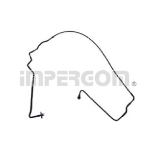 Degalų magistralė ORIGINAL IMPERIUM 85313