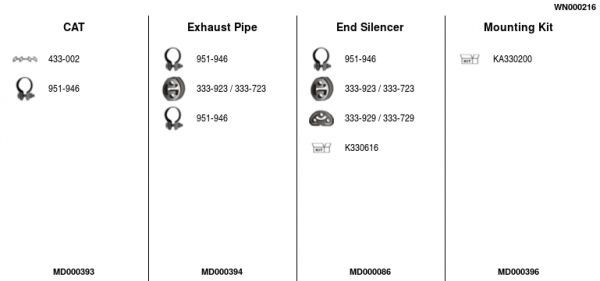 Išmetimo sistema FA1 WN000216