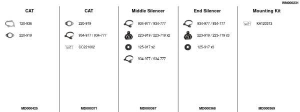 Išmetimo sistema FA1 WN000231