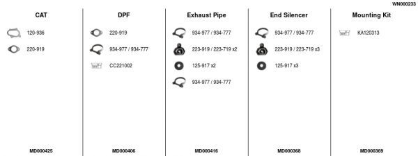 Išmetimo sistema FA1 WN000233