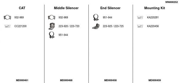 Išmetimo sistema FA1 WN000252