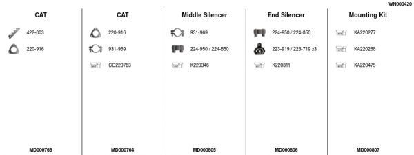 Išmetimo sistema FA1 WN000420