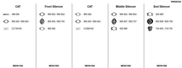 Išmetimo sistema FA1 WN000536