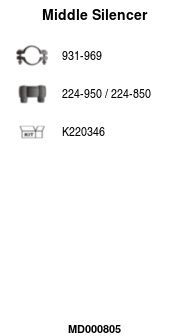 Vidurinis duslintuvas FA1 MD000805