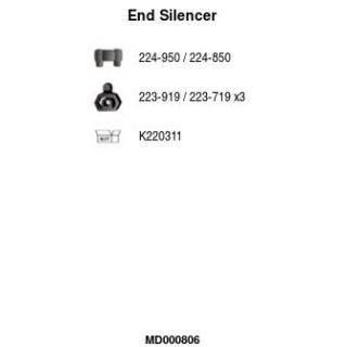 Galinis duslintuvas FA1 MD000806