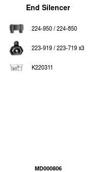 Galinis duslintuvas FA1 MD000806