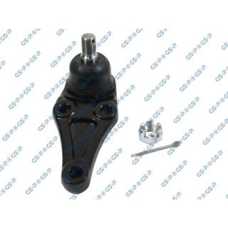 Šarnyras / girgždukas GSP S080158