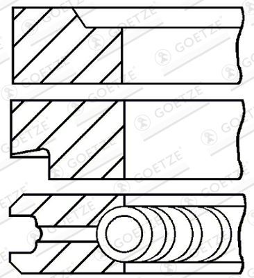 Stūmoklio žiedų komplektas GOETZE ENGINE 08-206808-00