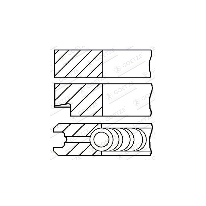 Stūmoklio žiedų komplektas GOETZE ENGINE 08-206808-40