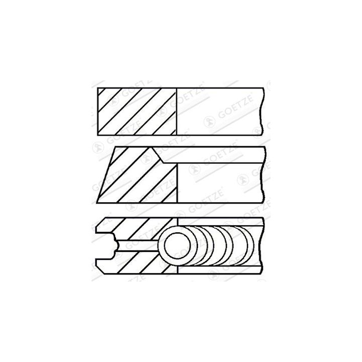 Stūmoklio žiedų komplektas GOETZE ENGINE 08-283600-00