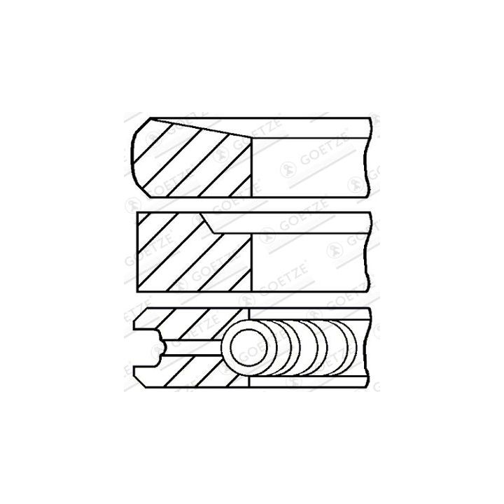 Stūmoklio žiedų komplektas GOETZE ENGINE 08-431707-00