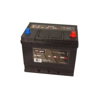 Starterio akumuliatorius MAXGEAR 85-0022