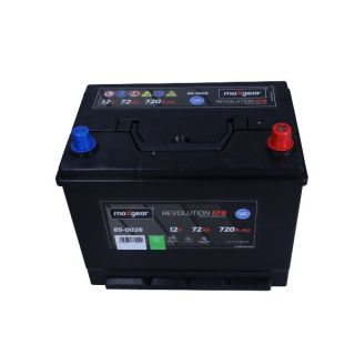 Starterio akumuliatorius MAXGEAR 85-0026