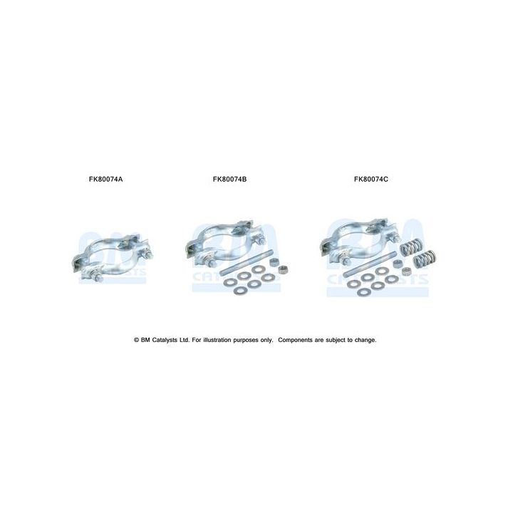 Montavimo komplektas, katalizatoriaus keitiklis BM CATALYSTS FK80074