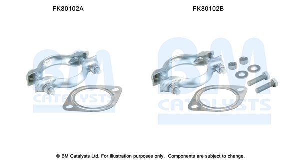 Montavimo komplektas, katalizatoriaus keitiklis BM CATALYSTS FK80102