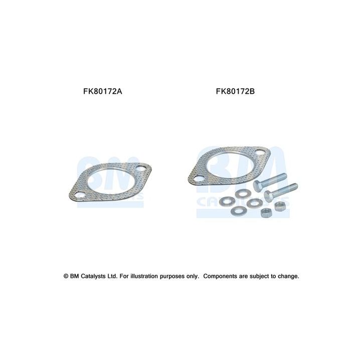 Montavimo komplektas, katalizatoriaus keitiklis BM CATALYSTS FK80172