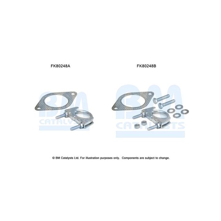 Montavimo komplektas, katalizatoriaus keitiklis BM CATALYSTS FK80248