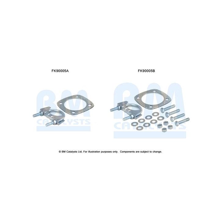 Montavimo komplektas, katalizatoriaus keitiklis BM CATALYSTS FK90005