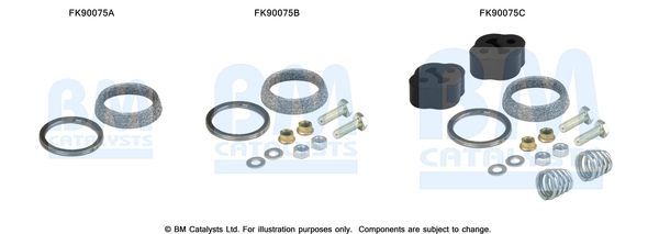 Montavimo komplektas, katalizatoriaus keitiklis BM CATALYSTS FK90075